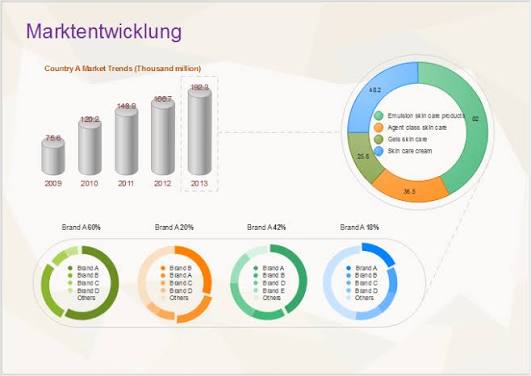 Mehr über den Artikel erfahren Geschützt: Projekte und Finanzen